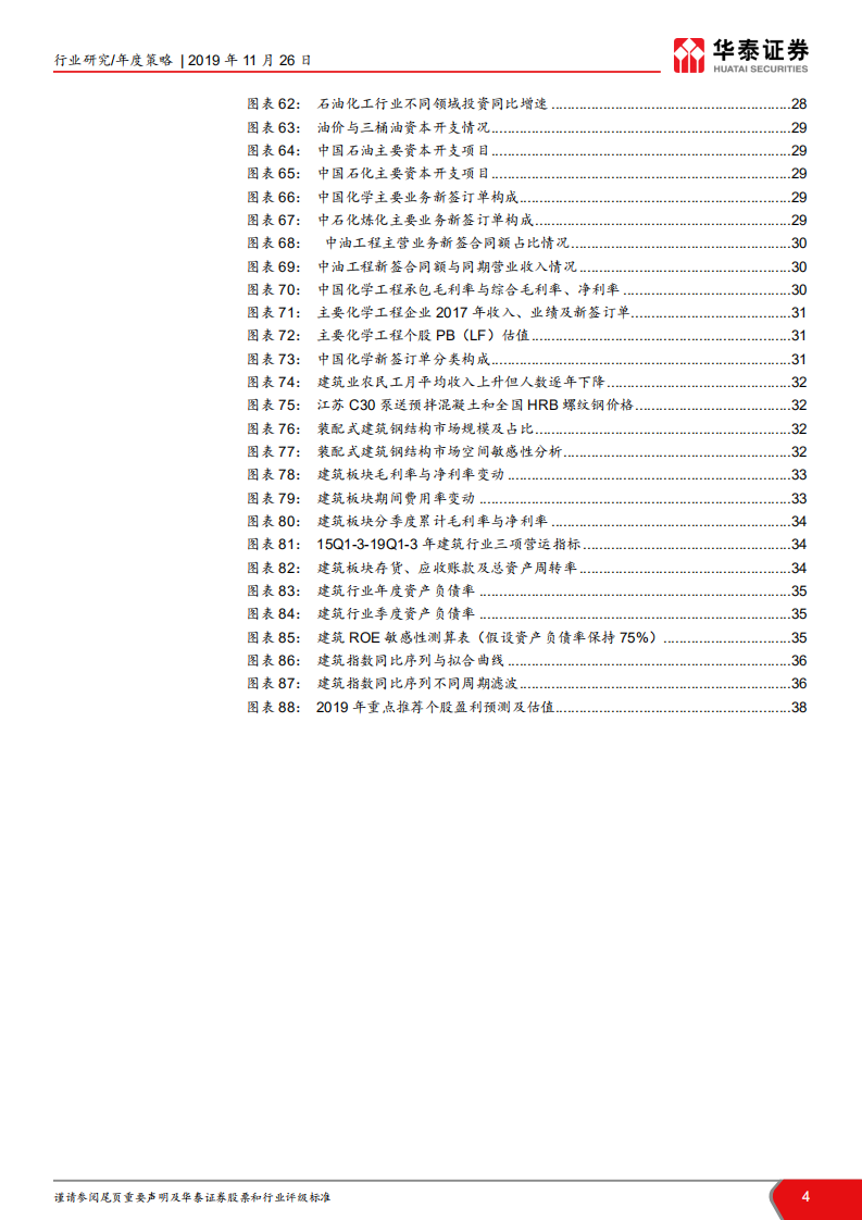 建筑行业2020年投资策略：穿过至暗时刻，静待龙头价值发现.pdf 第4页