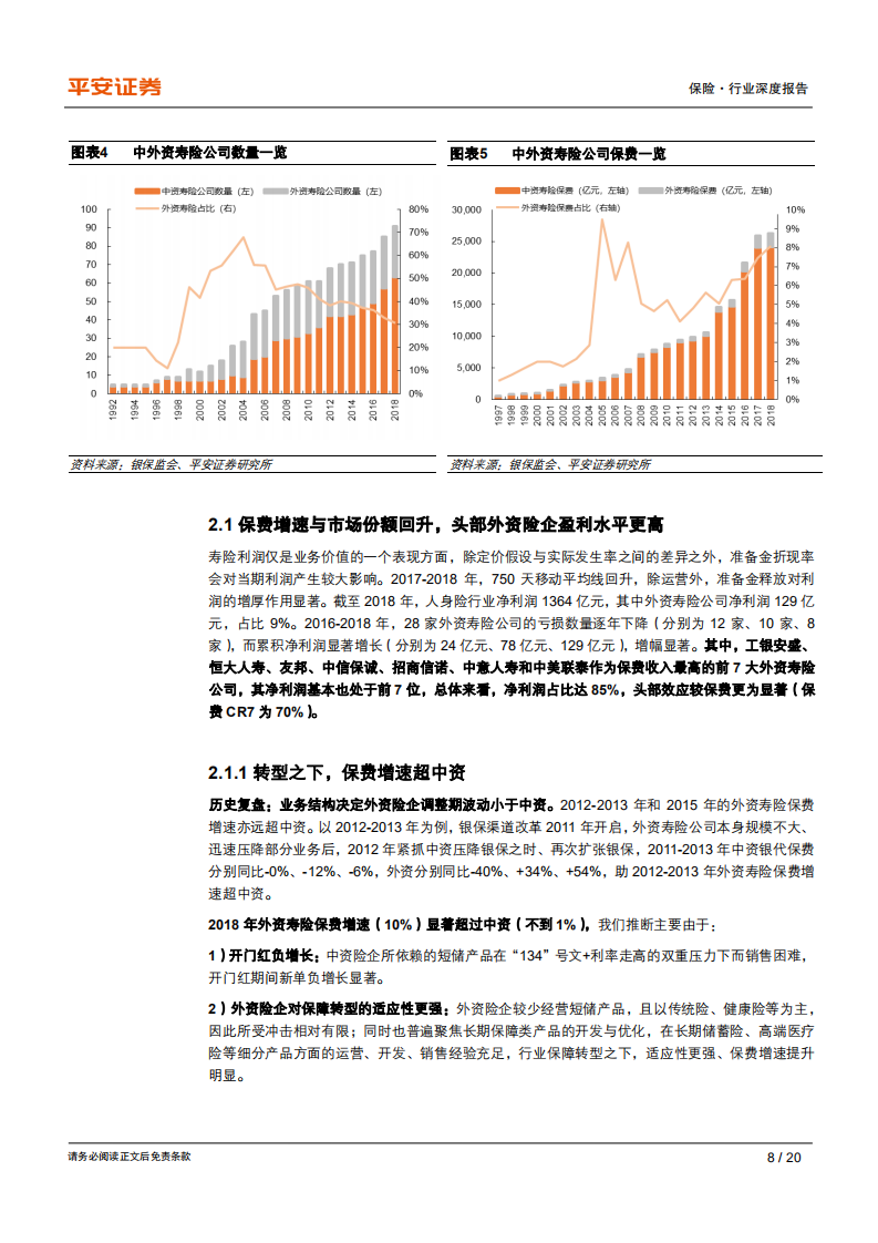 保险行业深度报告：友邦“分改子”获批，保险对外开放影响几何？.pdf 第8页