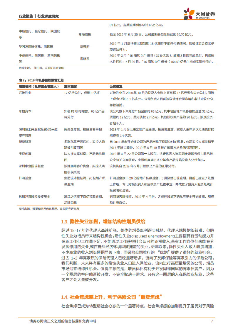 保险行业深度研究：寿险销售的逆周期性与投资的稳定性.pdf 第7页