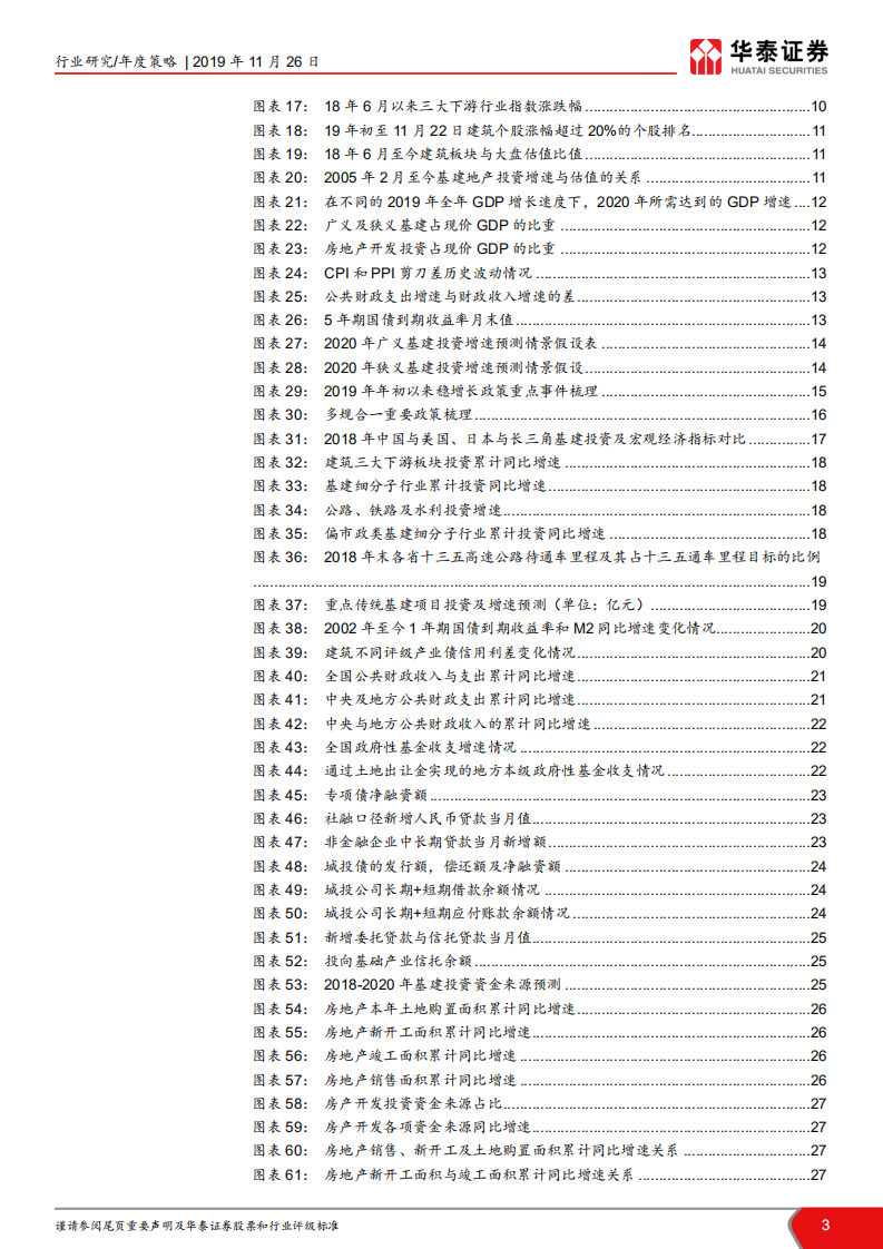 建筑行业2020年投资策略：穿过至暗时刻，静待龙头价值发现.pdf 第3页