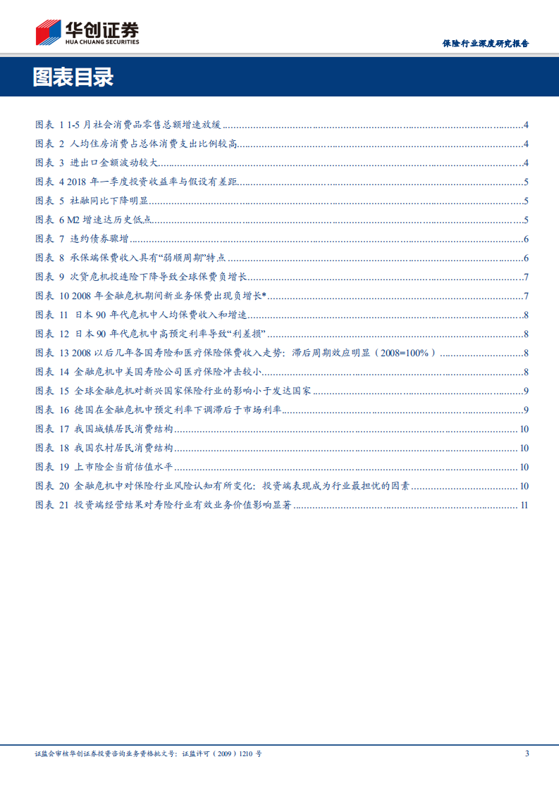 保险行业深度研究报告：保险行业的压力测试：如果危机真的来临.pdf 第3页