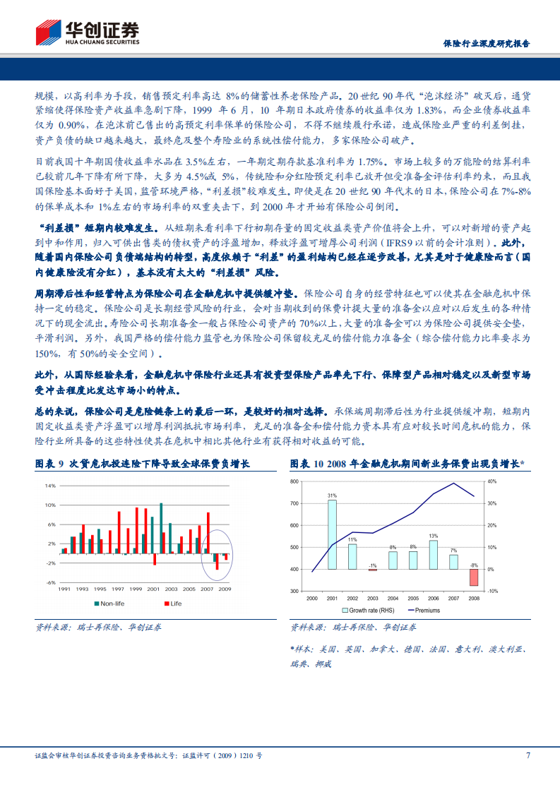 保险行业深度研究报告：保险行业的压力测试：如果危机真的来临.pdf 第7页