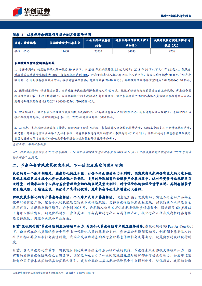 保险行业深度研究报告：保险行业发展意见点评：五年新目标，提质增量再上新台阶.pdf 第7页