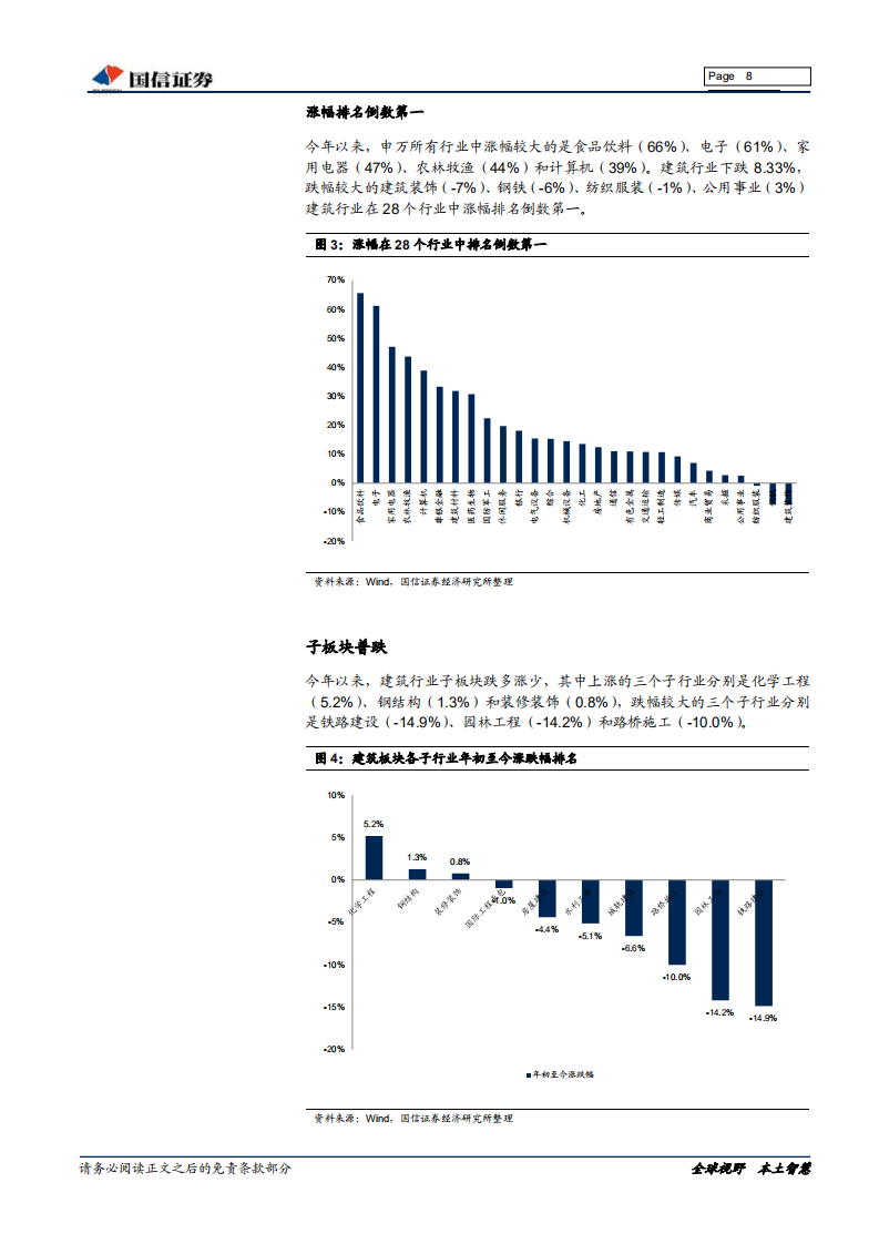 建筑行业2020年投资策略：基建投资触底回升，行业迎来拐点.pdf 第8页