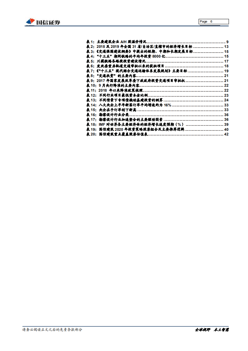 建筑行业2020年投资策略：基建投资触底回升，行业迎来拐点.pdf 第6页