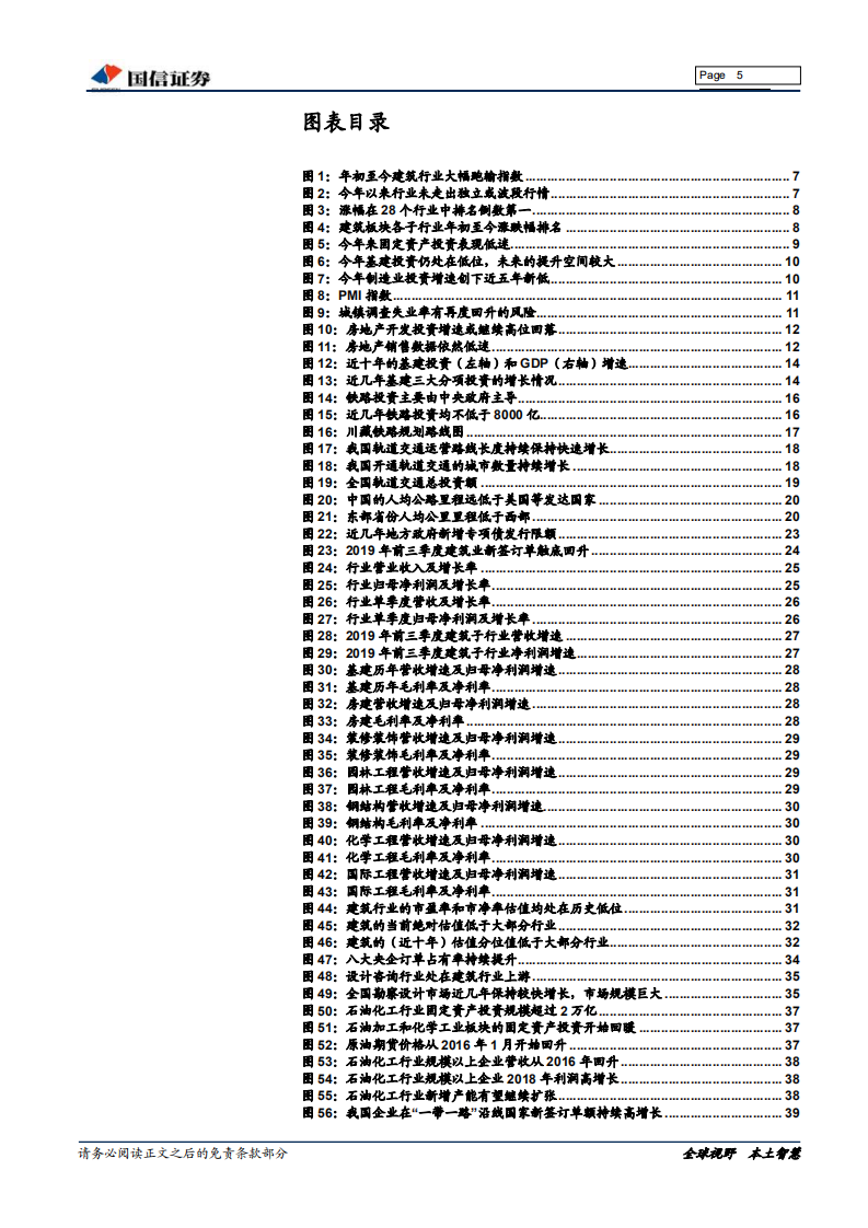 建筑行业2020年投资策略：基建投资触底回升，行业迎来拐点.pdf 第5页