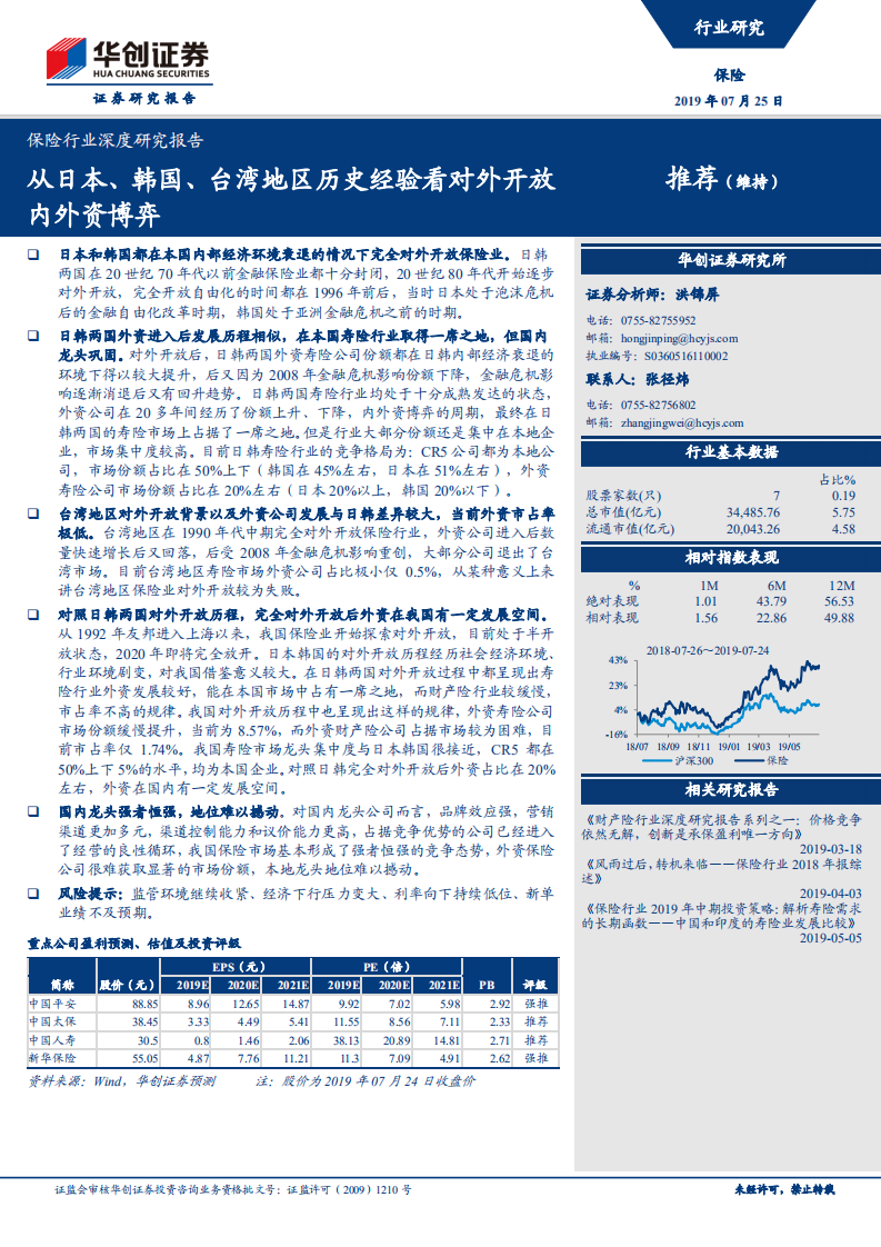 保险行业深度研究报告：从日本、韩国、台湾地区历史经验看对外开放内外资博弈.pdf 第1页