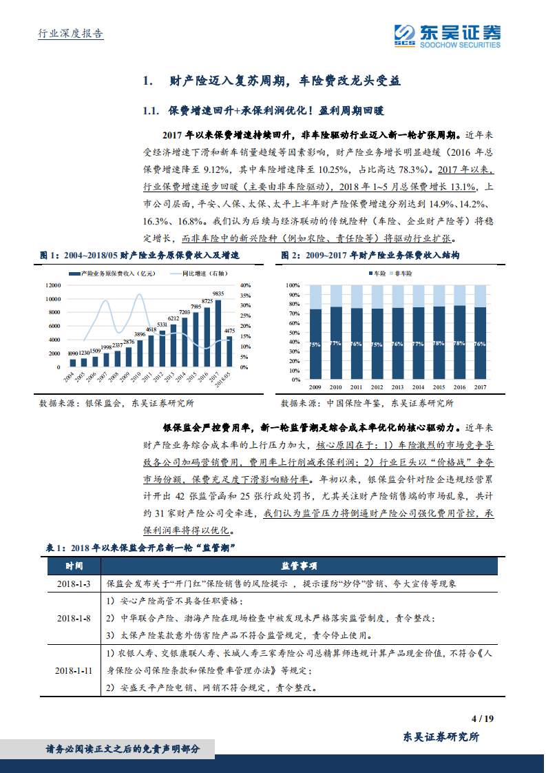保险行业投资策略：产险周期复苏，寿险细水长流.pdf 第4页