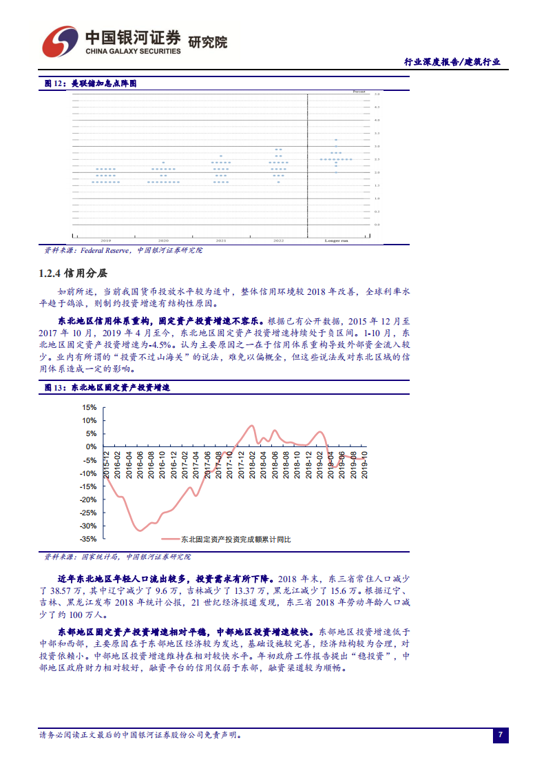 建筑行业2020年投资策略：值有望上修，推荐基建、工建和竣工.pdf 第8页