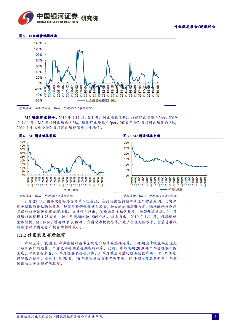 建筑行业2020年投资策略：值有望上修，推荐基建、工建和竣工.pdf 第5页