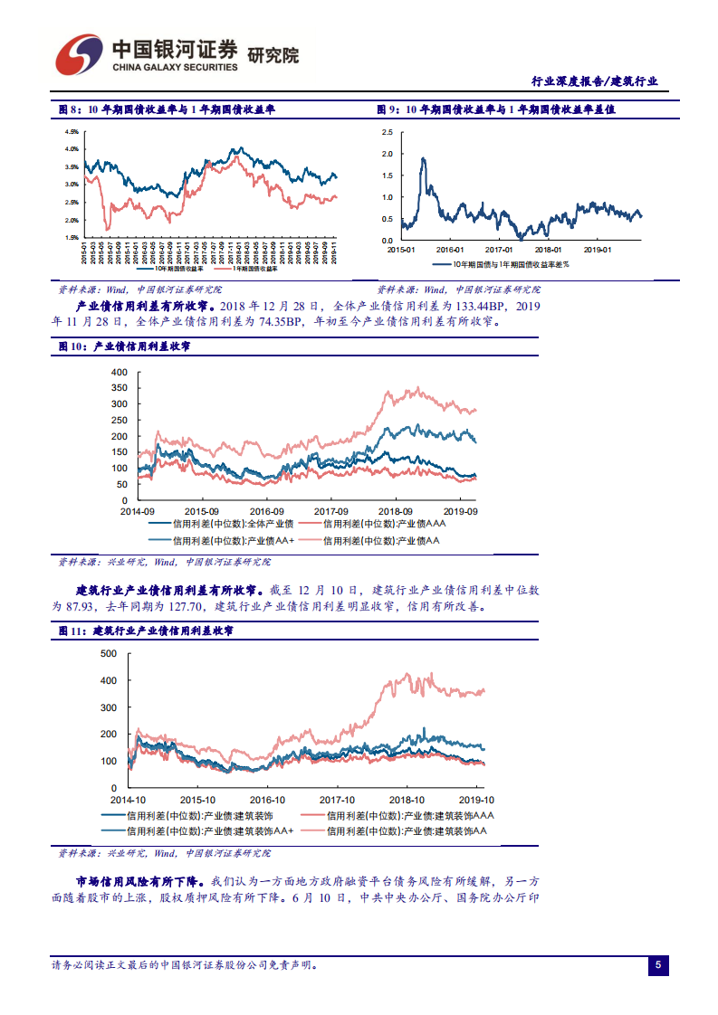 建筑行业2020年投资策略：值有望上修，推荐基建、工建和竣工.pdf 第6页
