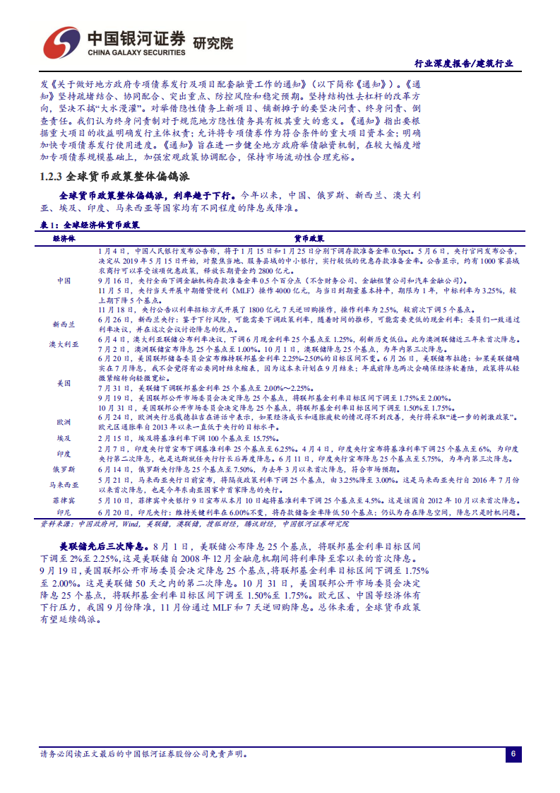 建筑行业2020年投资策略：值有望上修，推荐基建、工建和竣工.pdf 第7页