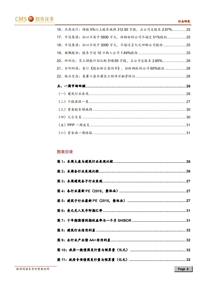 建筑行业定期报告：政策支持民间投资，乡村规划逐步落地.pdf 第6页