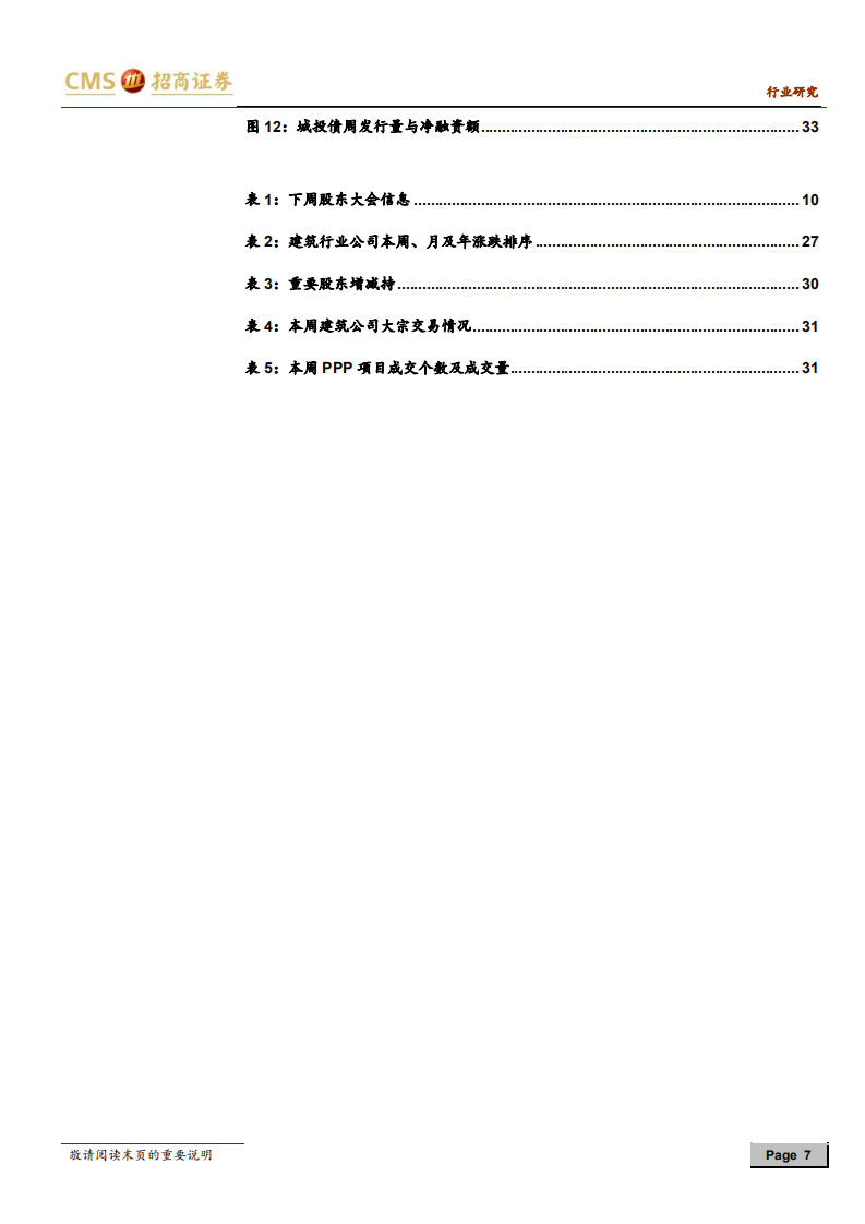 建筑行业定期报告：政策支持民间投资，乡村规划逐步落地.pdf 第7页