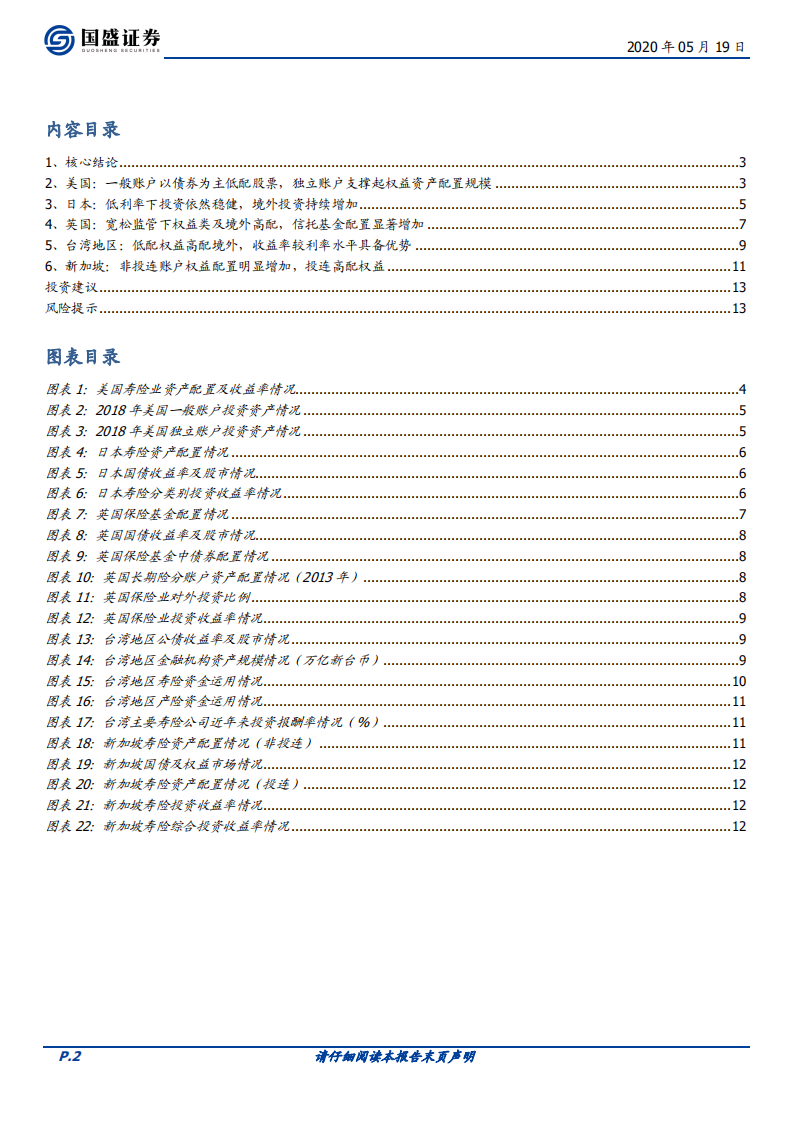 保险行业专题研究：投资端研究之二：境外险资长期资产配置趋势研究.pdf 第2页