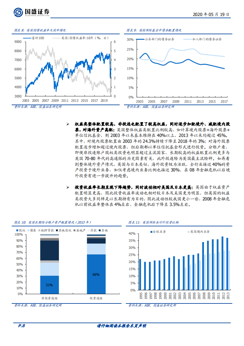 保险行业专题研究：投资端研究之二：境外险资长期资产配置趋势研究.pdf 第8页