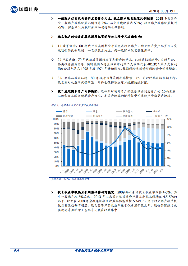 保险行业专题研究：投资端研究之二：境外险资长期资产配置趋势研究.pdf 第4页