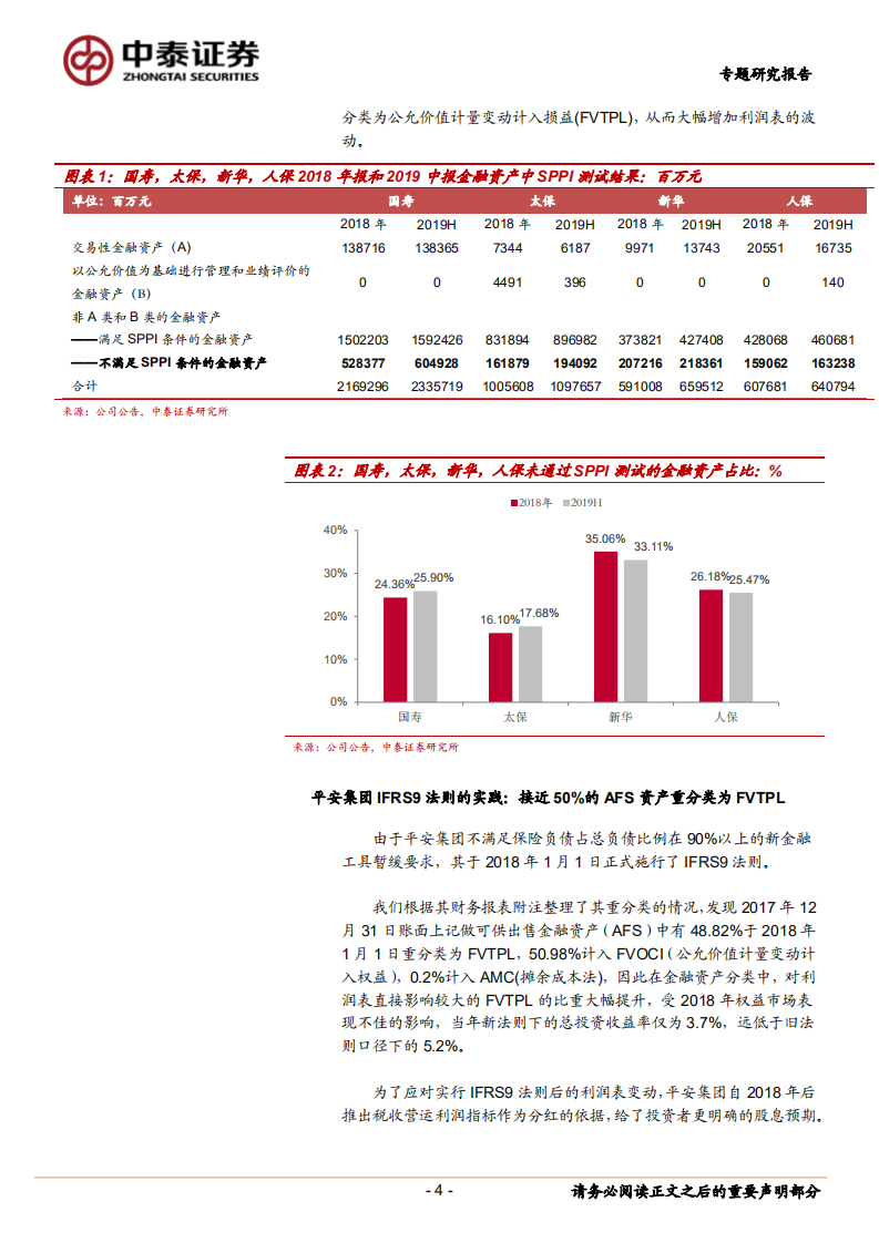 保险行业专题研究报告：新会计准则是否一定会增加保险公司会计利润的波动性并减少权益资产的配置？.pdf 第4页