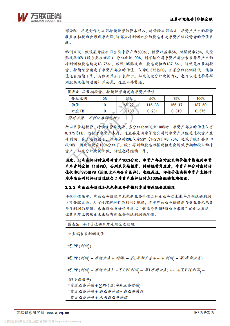保险行业专题研究之八：从评估价值法到DDM模型的寿险估值思考.pdf 第7页