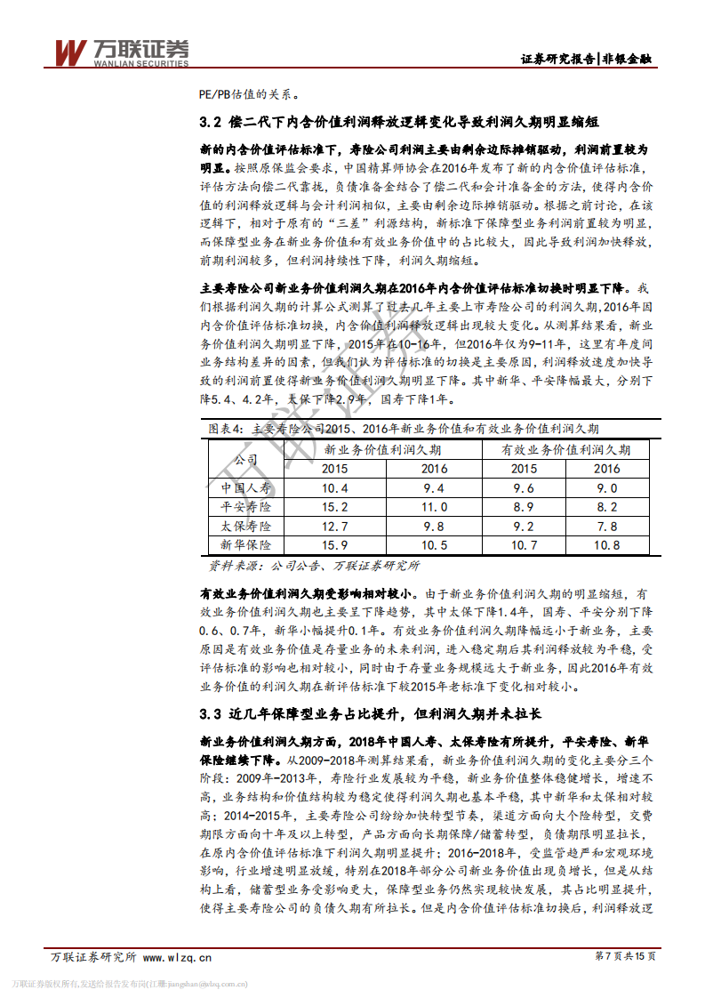保险行业专题研究之九：从利润久期看上市险企成长性与估值.pdf 第7页