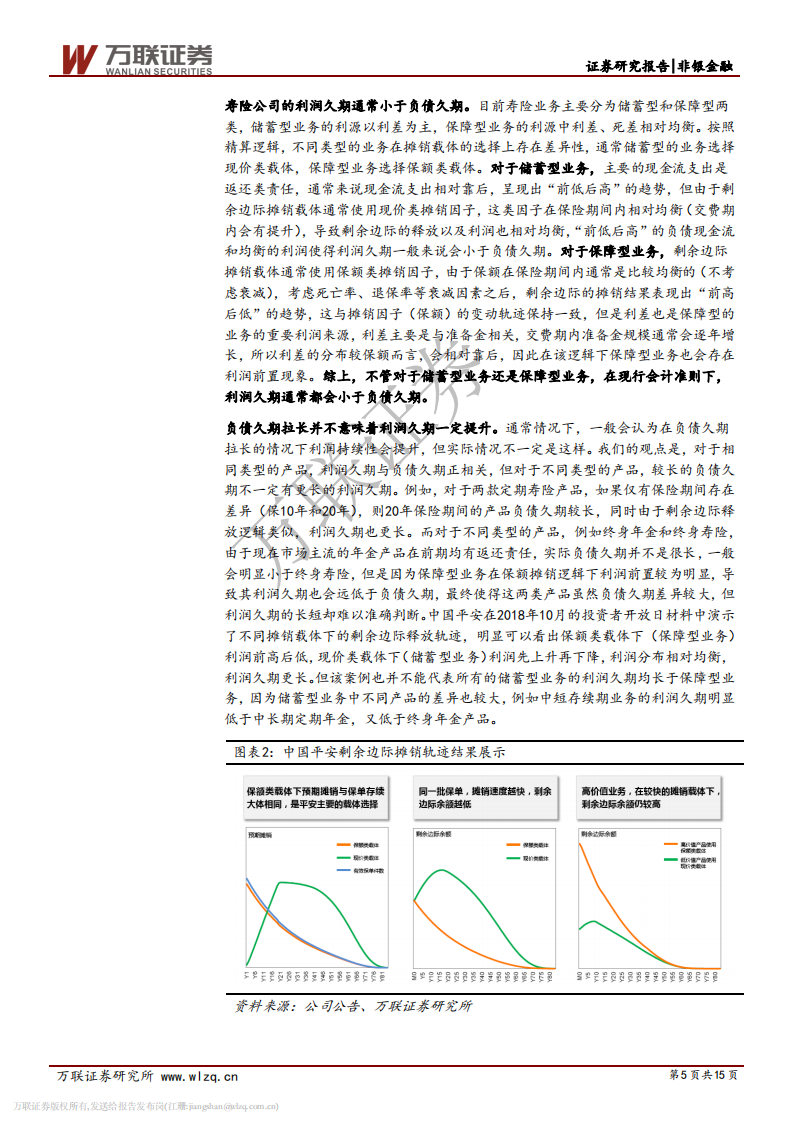 保险行业专题研究之九：从利润久期看上市险企成长性与估值.pdf 第5页