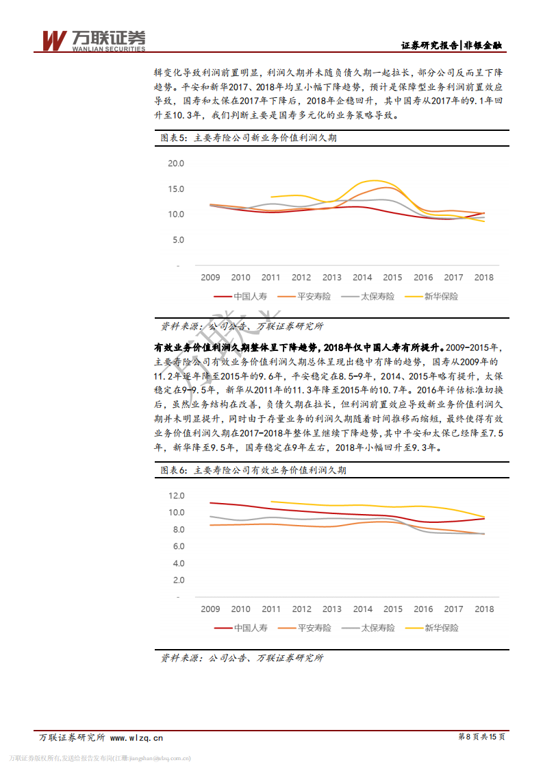 保险行业专题研究之九：从利润久期看上市险企成长性与估值.pdf 第8页