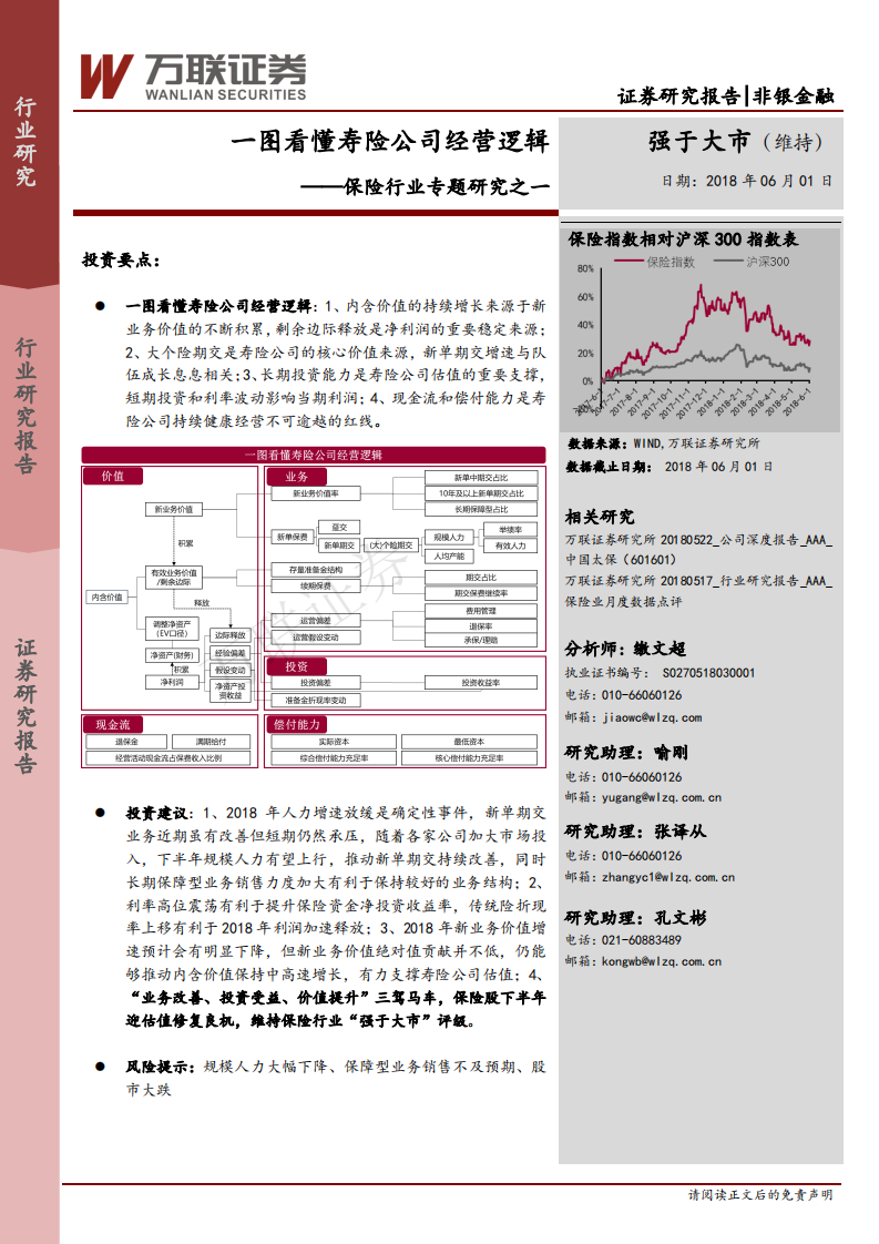 保险行业专题研究之一：一图看懂寿险公司经营逻辑.pdf 第1页