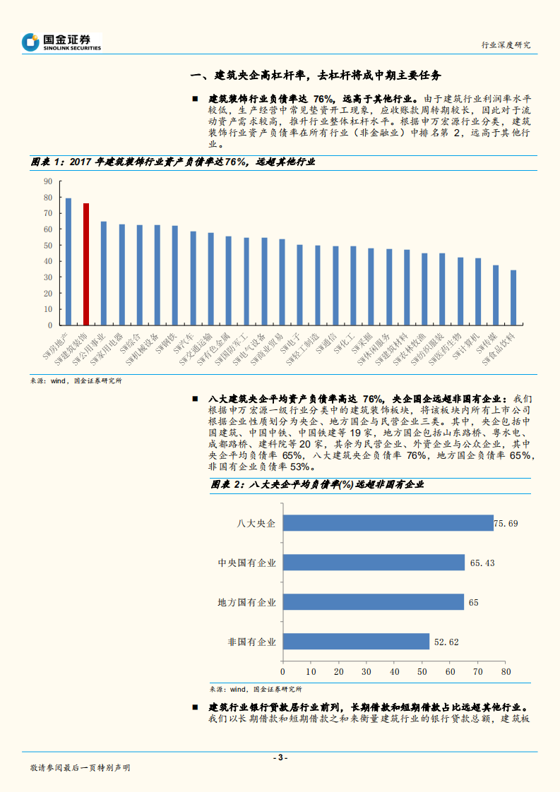 建筑行业去杠杆系列报告之二：债转股并非万能良药.pdf 第3页