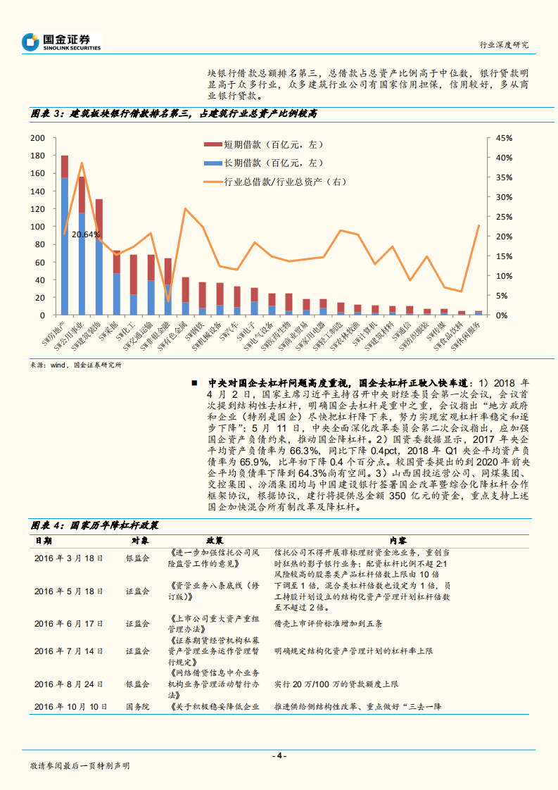 建筑行业去杠杆系列报告之二：债转股并非万能良药.pdf 第4页