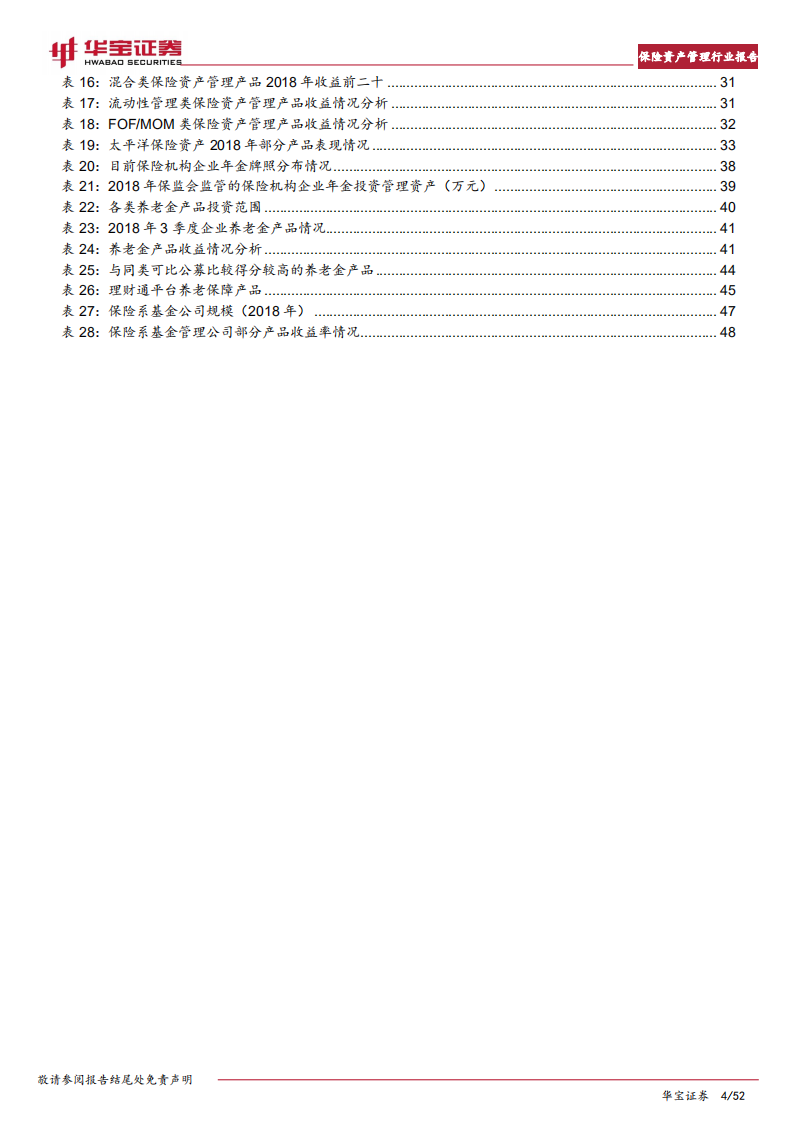 保险资产管理行业报告：投行业务加速对接实体经济，资管业务走出差异化.pdf 第4页