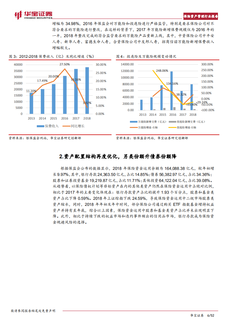 保险资产管理行业报告：投行业务加速对接实体经济，资管业务走出差异化.pdf 第6页