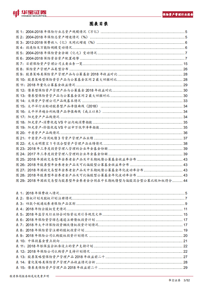保险资产管理行业报告：投行业务加速对接实体经济，资管业务走出差异化.pdf 第3页