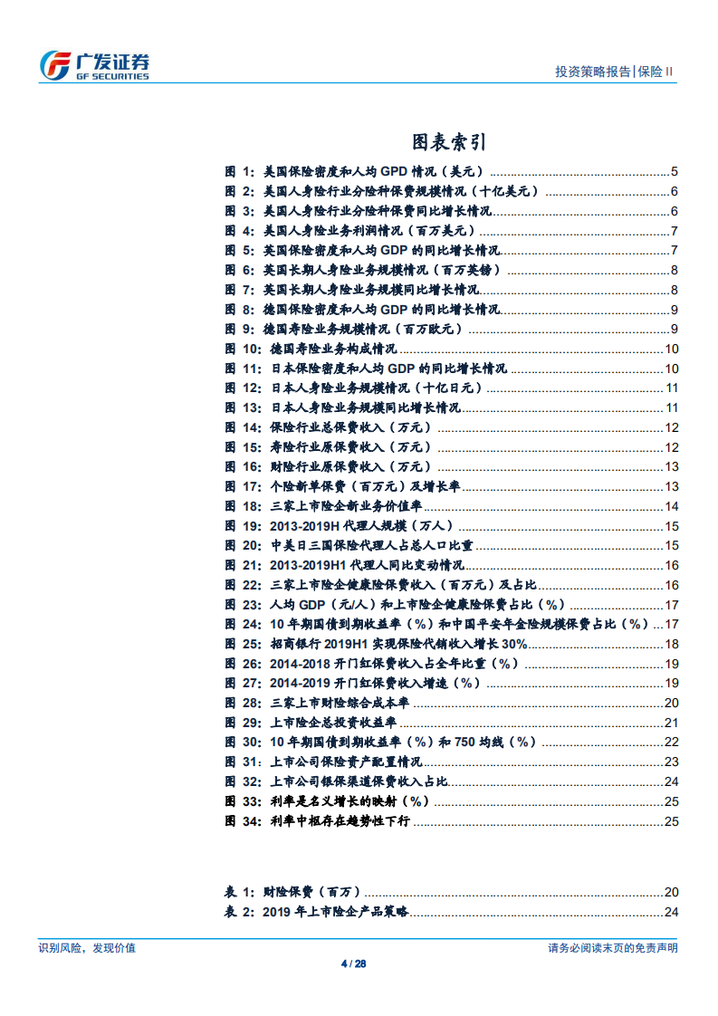 保险Ⅱ行业2020年投资策略：产品均衡促保费回暖，多元配置应低利挑战.pdf 第4页
