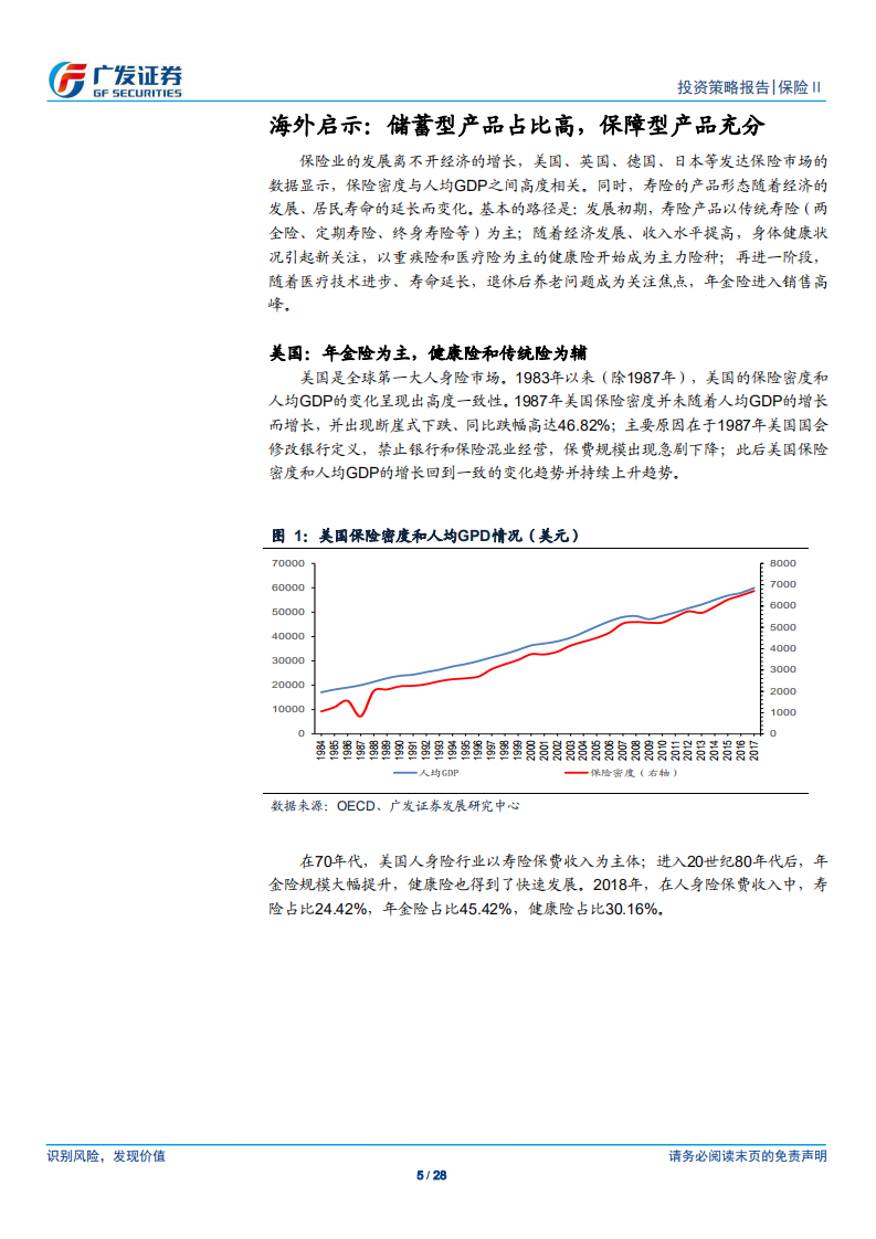 保险Ⅱ行业2020年投资策略：产品均衡促保费回暖，多元配置应低利挑战.pdf 第5页