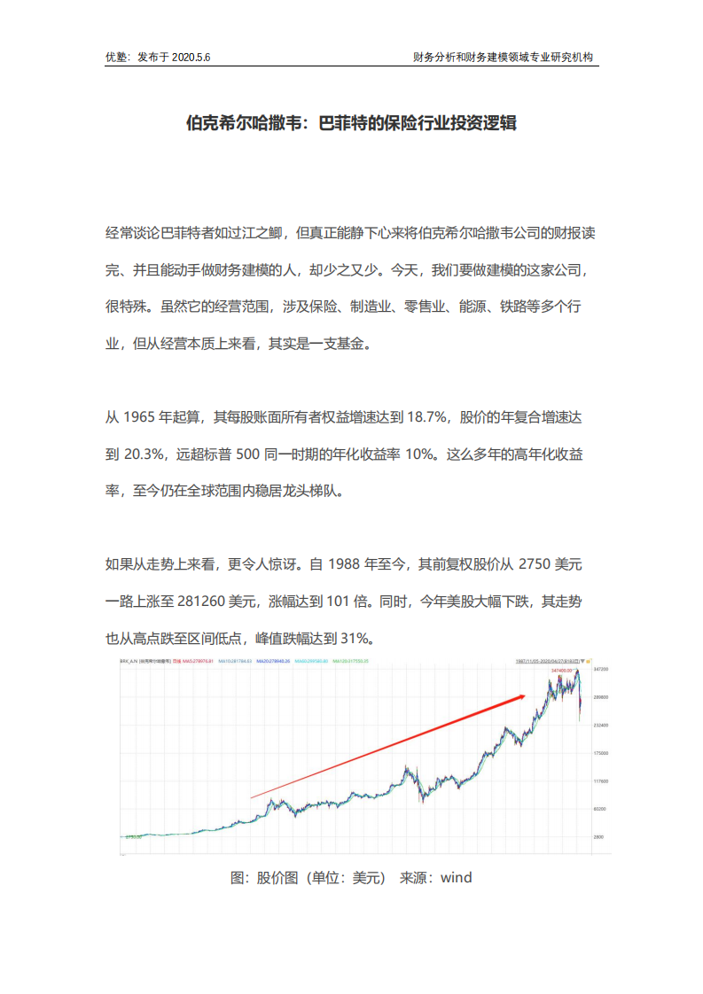 伯克希尔哈撒韦：巴菲特的保险行业投资逻辑.pdf 第1页