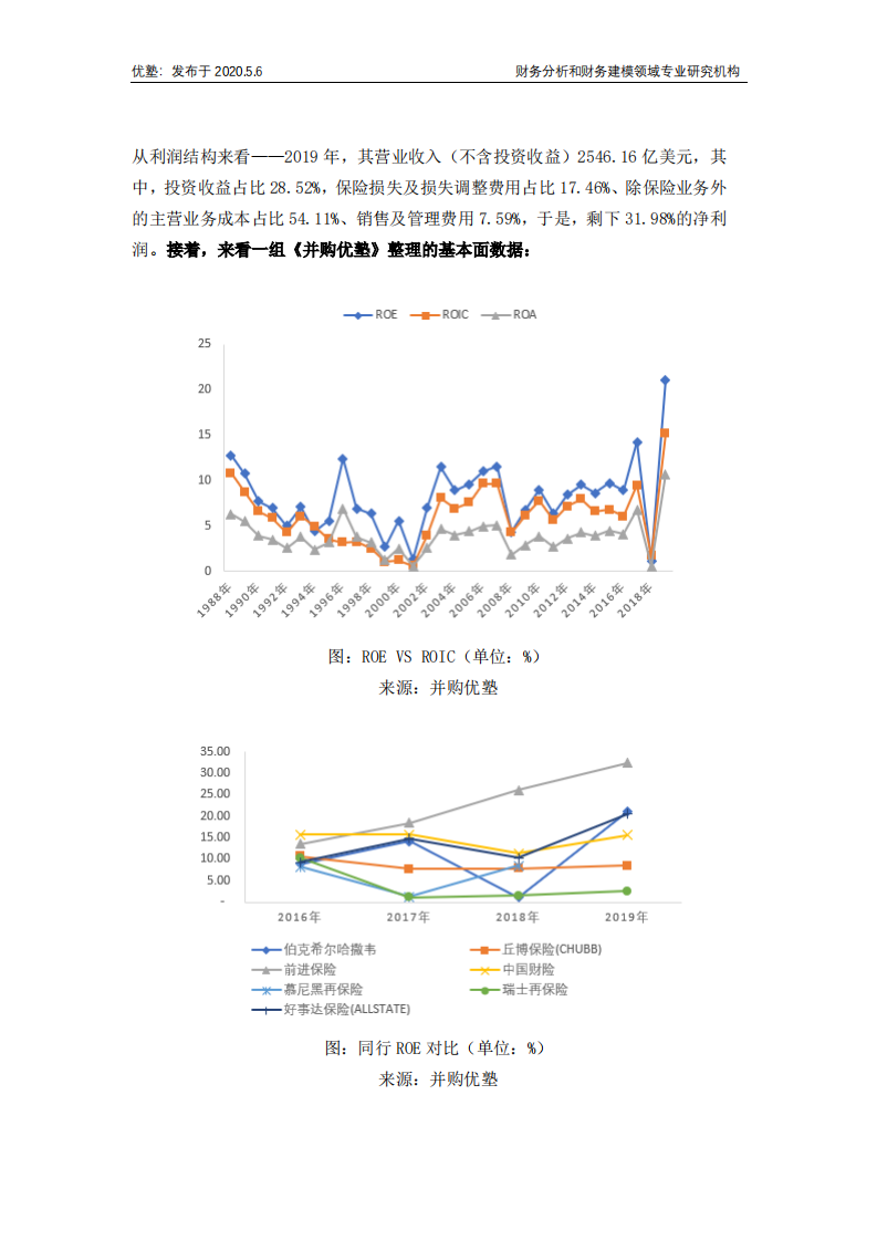 伯克希尔哈撒韦：巴菲特的保险行业投资逻辑.pdf 第8页