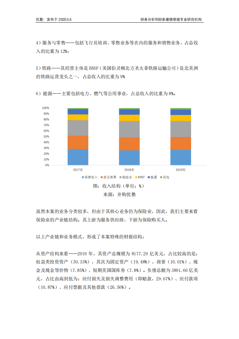 伯克希尔哈撒韦：巴菲特的保险行业投资逻辑.pdf 第7页