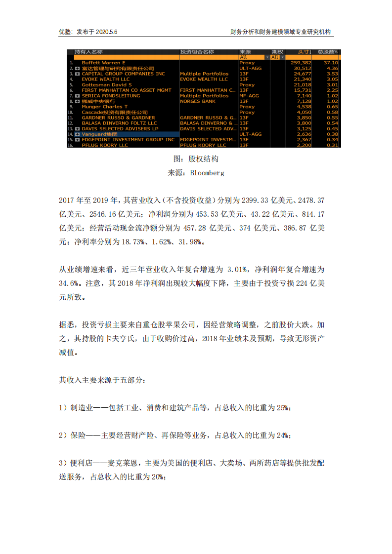 伯克希尔哈撒韦：巴菲特的保险行业投资逻辑.pdf 第6页