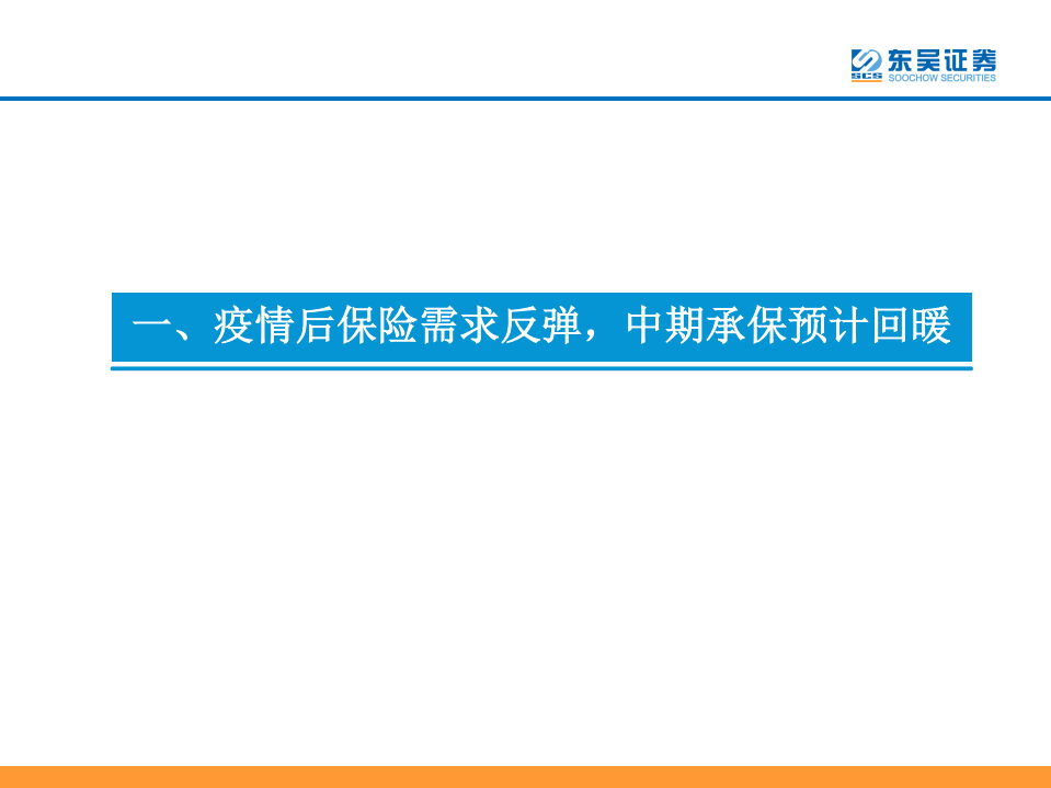 财险行业深度：承保回暖&高股息，龙头配置价值显著.pdf 第4页