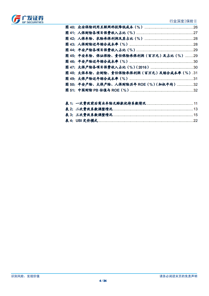 财险行业专题报告：行业平稳增长，费改强者恒强.pdf 第4页