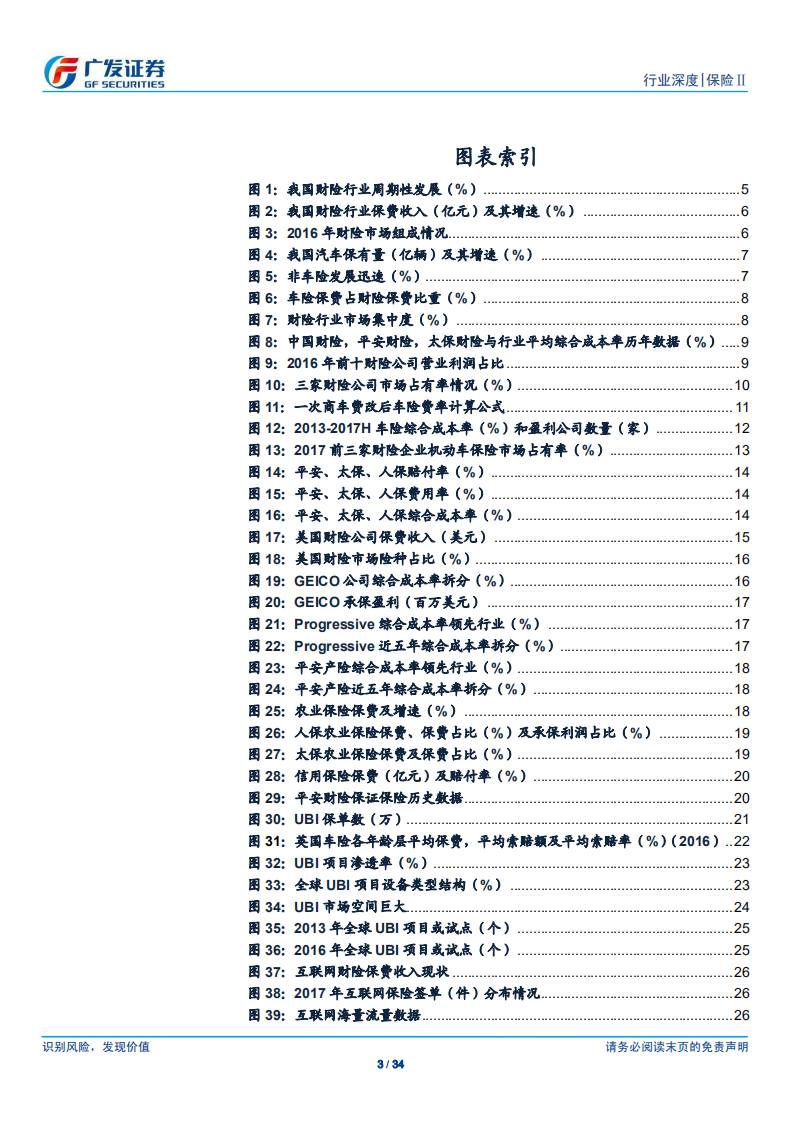财险行业专题报告：行业平稳增长，费改强者恒强.pdf 第3页