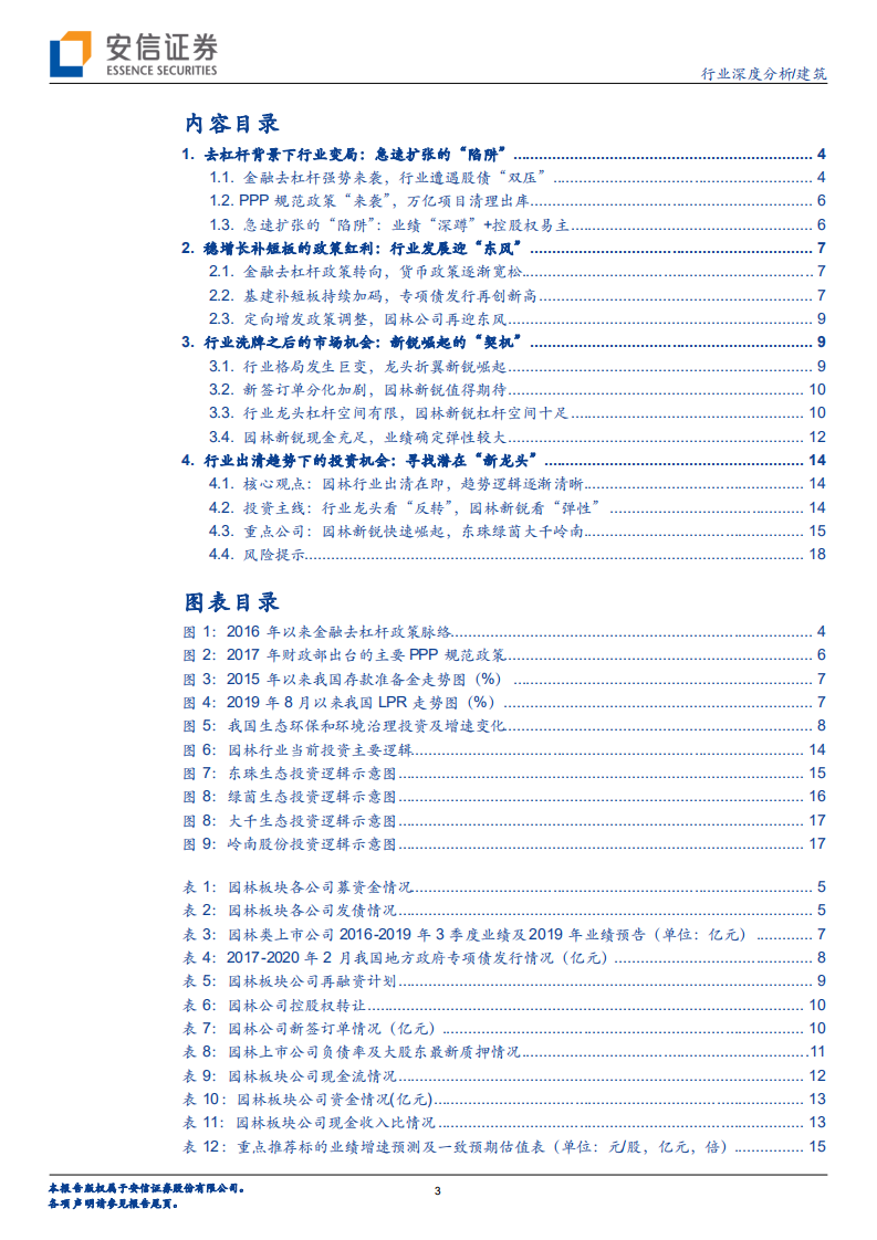 建筑行业深度分析：政策改善行业出清在即，业绩触底新锐有望崛起.pdf 第3页