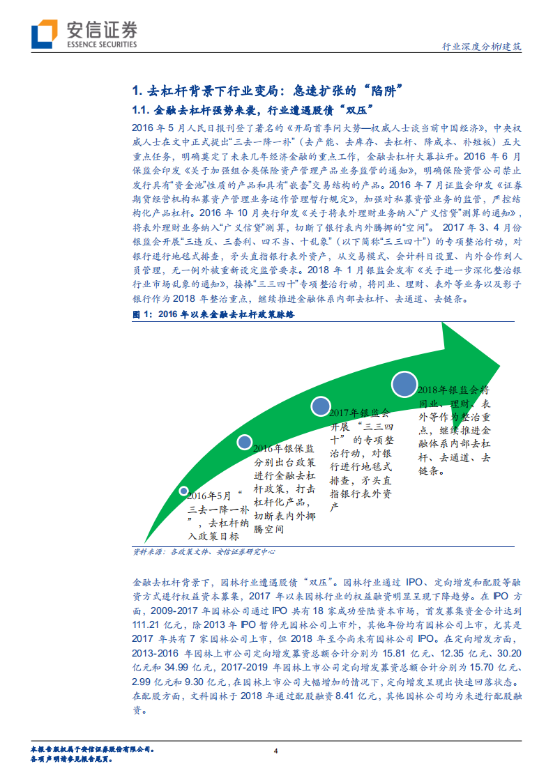 建筑行业深度分析：政策改善行业出清在即，业绩触底新锐有望崛起.pdf 第4页