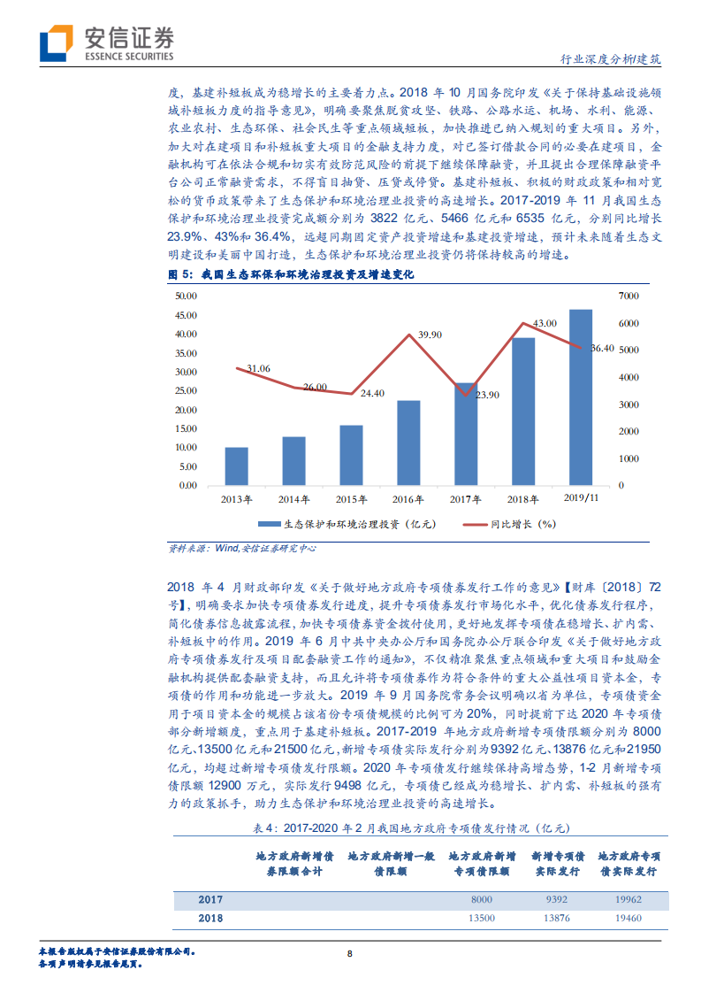 建筑行业深度分析：政策改善行业出清在即，业绩触底新锐有望崛起.pdf 第8页