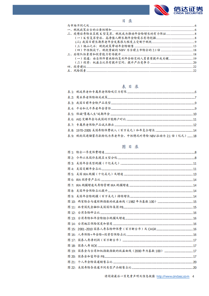 非银行金融行业保险长期空间专题报告（一）：税优破局在望，养老万亿空间可期-20210615.pdf 第4页