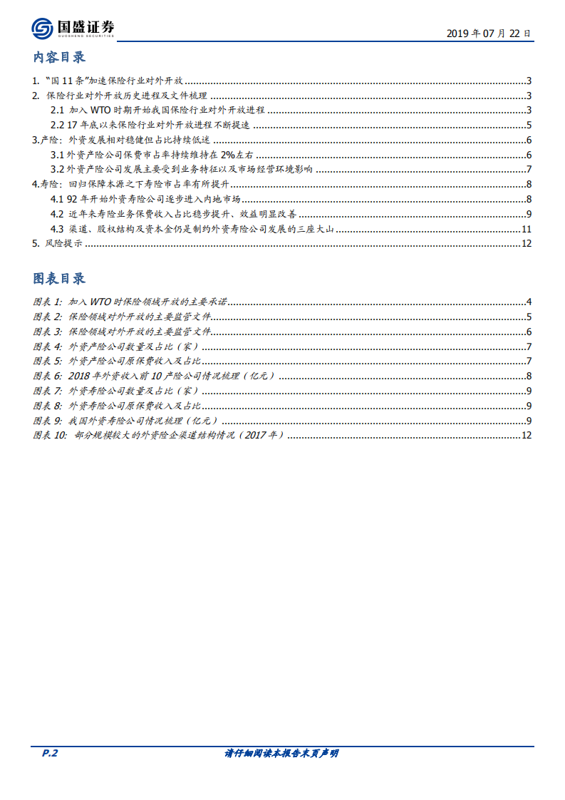 金融开放系列一：对保险行业有何影响？.pdf 第2页