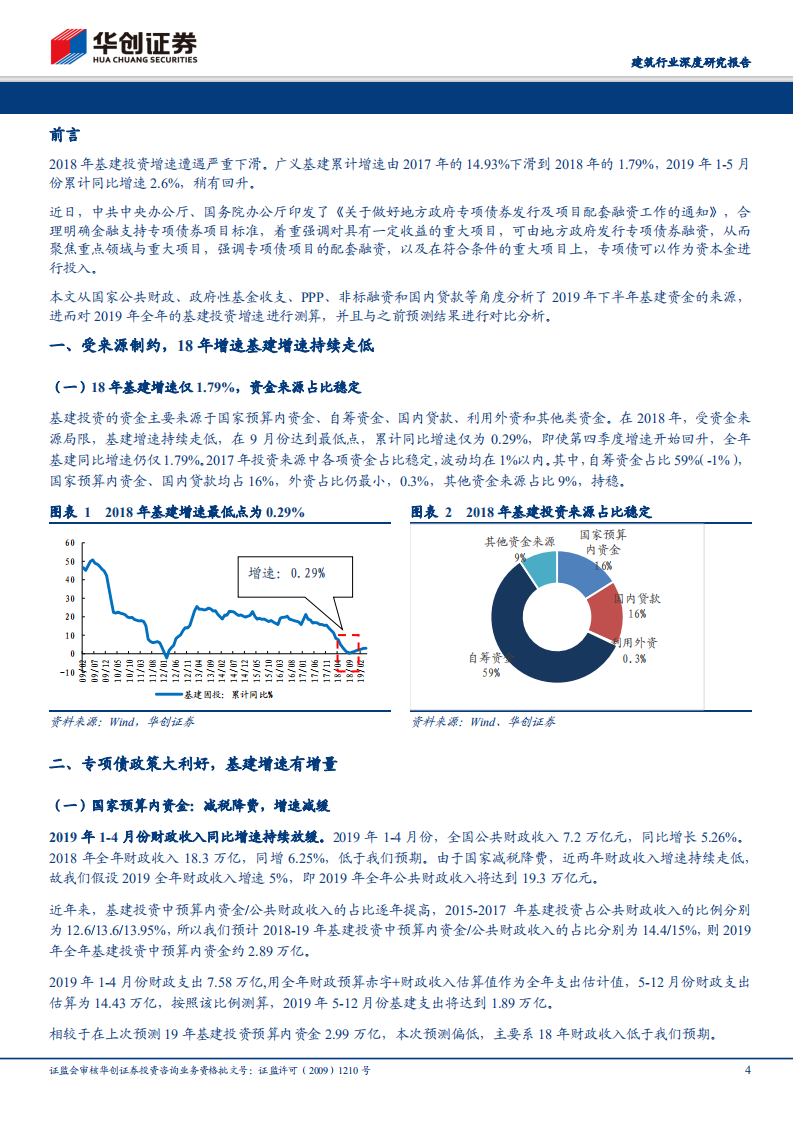 建筑行业深度研究报告：从当前时点，再看基建钱从哪儿来.pdf 第4页