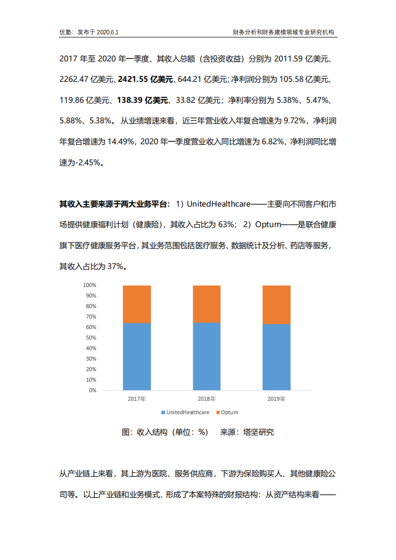 联合健康财务建模：全球健康险行业龙头是如何炼成的？.pdf 第8页
