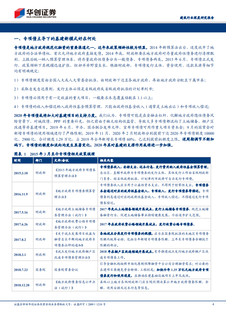 建筑行业深度研究报告：逆周期调节持续加码，水资源环境是专项债亮点.pdf 第4页