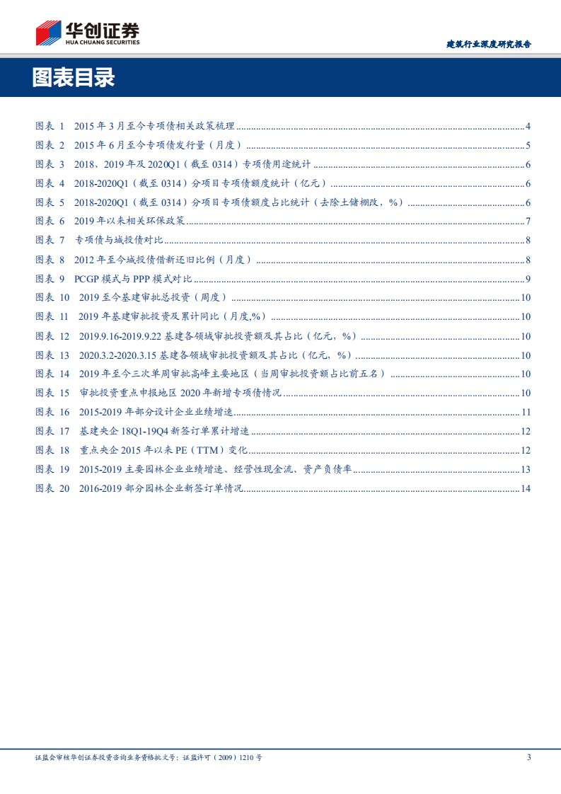 建筑行业深度研究报告：逆周期调节持续加码，水资源环境是专项债亮点.pdf 第3页